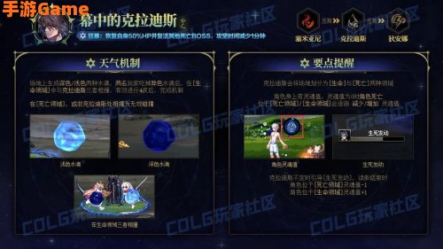 dnf黑雾之源怎么打