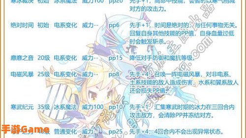 洛克王国图瑞斯怎么打