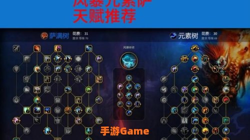 增强萨满pvp天赋