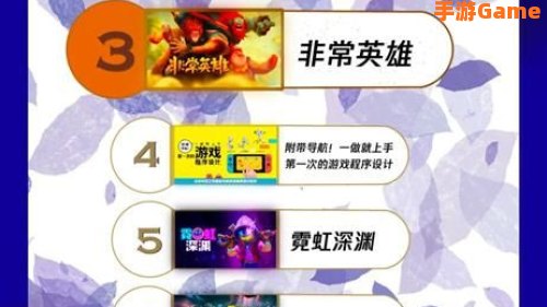 大型游戏人气排行榜