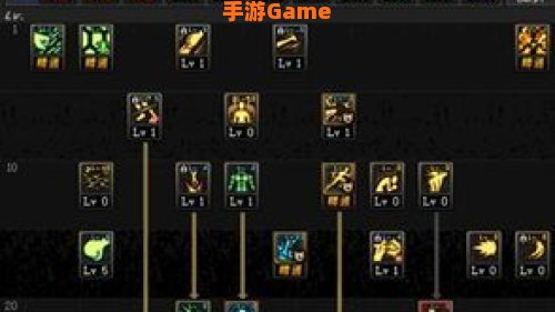 武极刷图加点