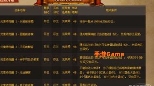 元素觉醒任务