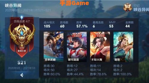 王者荣耀s21赛季开始时间