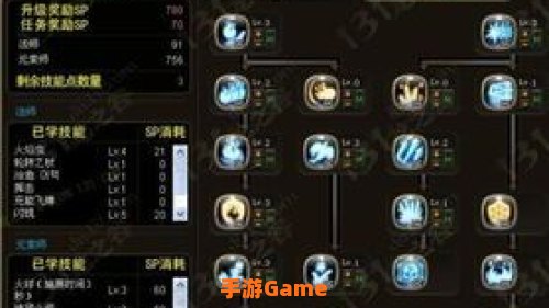 龙之谷 加点模拟器